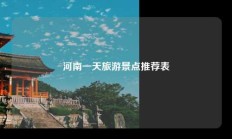河南一天旅游景点推荐表