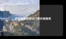 哈尔滨旅游景点门票价格图表