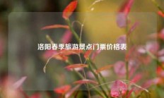 洛阳春季旅游景点门票价格表