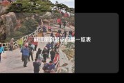 丽江旅游景点门票一览表