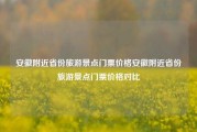 安徽附近省份旅游景点门票价格安徽附近省份旅游景点门票价格对比