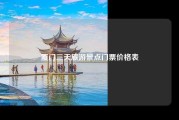 厦门三天旅游景点门票价格表