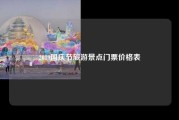 2019国庆节旅游景点门票价格表