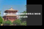 国外旅游景点门票价格国外旅游景点门票价格的现状与趋势