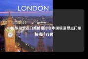 中国旅游景点门票价格排名中国旅游景点门票价格排行榜