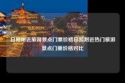 日照附近旅游景点门票价格日照附近热门旅游景点门票价格对比