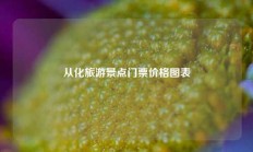 从化旅游景点门票价格图表