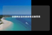 安徽附近省份旅游景点推荐表