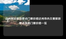 达州附近旅游景点门票价格达州市内主要旅游景点及其门票价格一览