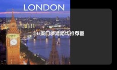 2016厦门旅游路线推荐图
