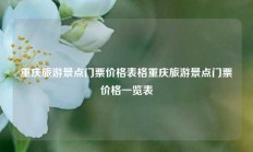 重庆旅游景点门票价格表格重庆旅游景点门票价格一览表