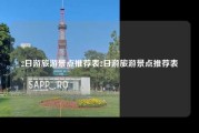 2日游旅游景点推荐表2日游旅游景点推荐表