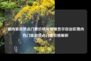 疆内旅游景点门票价格新疆维吾尔自治区境内热门旅游景点门票价格解析