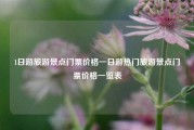 1日游旅游景点门票价格一日游热门旅游景点门票价格一览表