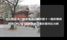十一国庆冷门旅游景点门票价格十一国庆期间的热门与冷门旅游景点门票价格对比分析
