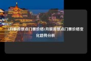 1月旅游景点门票价格1月旅游景点门票价格变化趋势分析