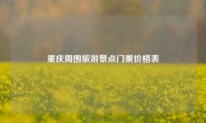 重庆周围旅游景点门票价格表