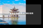 漳浦免费旅游景点门票价格表
